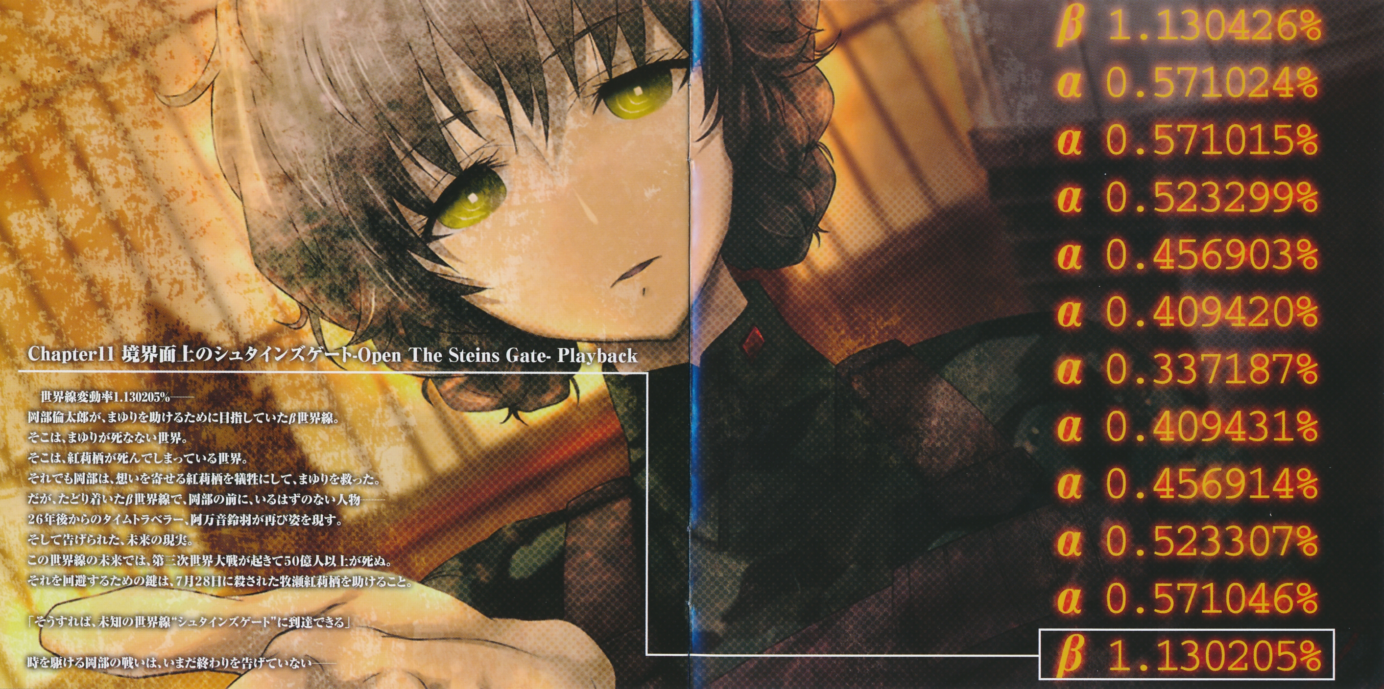 Steins;Gate Drama CD β Divergence 1.130205% Mugen Enten no